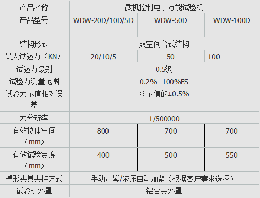 拉壓力試驗機