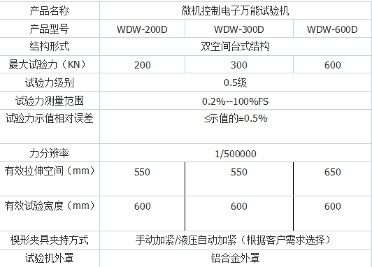 高溫拉力試驗機