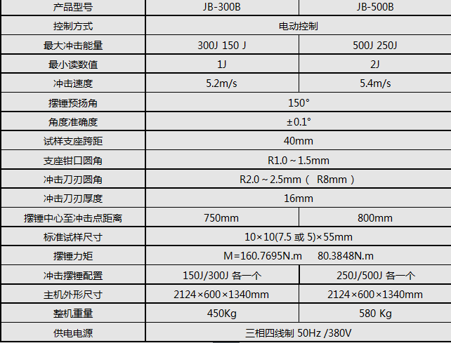 JB-500B/500J半自動(dòng)沖擊試驗機