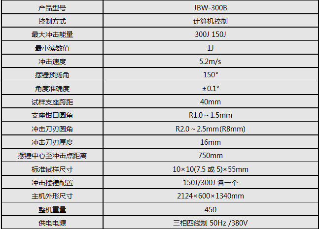 JBW-300B/300J微機屏顯半自動(dòng)沖擊試驗機