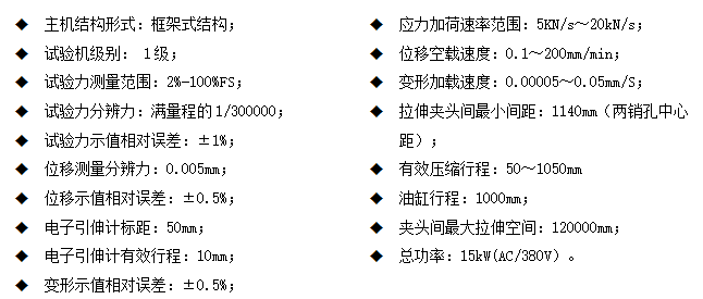 牽引帶臥式拉力試驗機