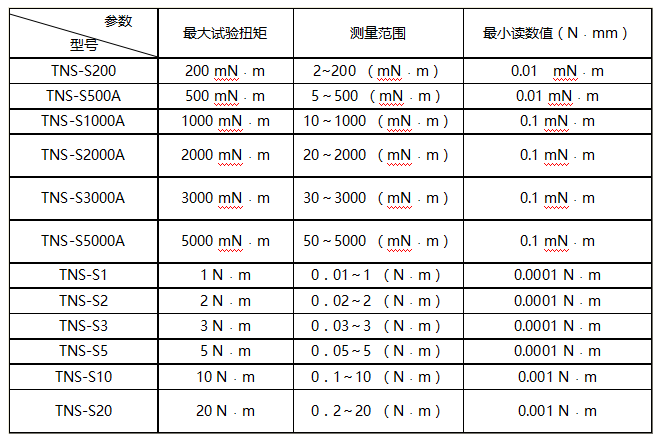 立式手動(dòng)彈簧扭轉試驗機
